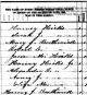 1865 US Census - Harvey Hicks