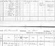 1871 Canada Census - Thomas Wa