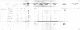 1891 Canada Census - Henry Wal