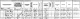 1911 Canada Census - Thomas Ca