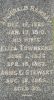 Marker - Archibald Ramsay fron