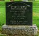 Archibald S. MURRAY
