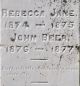 Marker - Archibald Wright righ