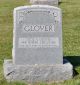 Cecil Edward GLOVER