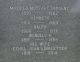 Marker - Hillard Graydon Mutta