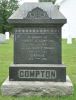 Arthur Stanley COMPTON