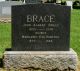 John Albert BRACE