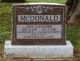 John Alexander MACDONALD