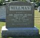 John Bradford MILLMAN