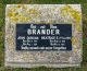 Beatrice Esther FOLLAND