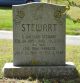 G. Sheldon STEWART