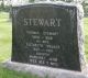Thomas STEWART