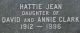 Marker - Walter Lloyd Clark ba