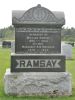 William RAMSAY
