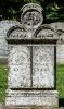 Marker - William Schurman & So